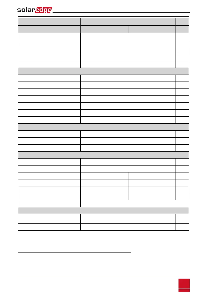 Page #113 background image