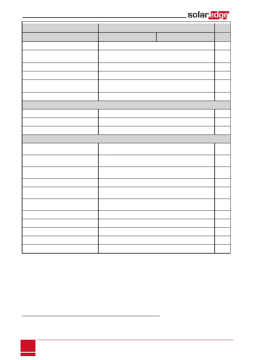 Page #114 background image