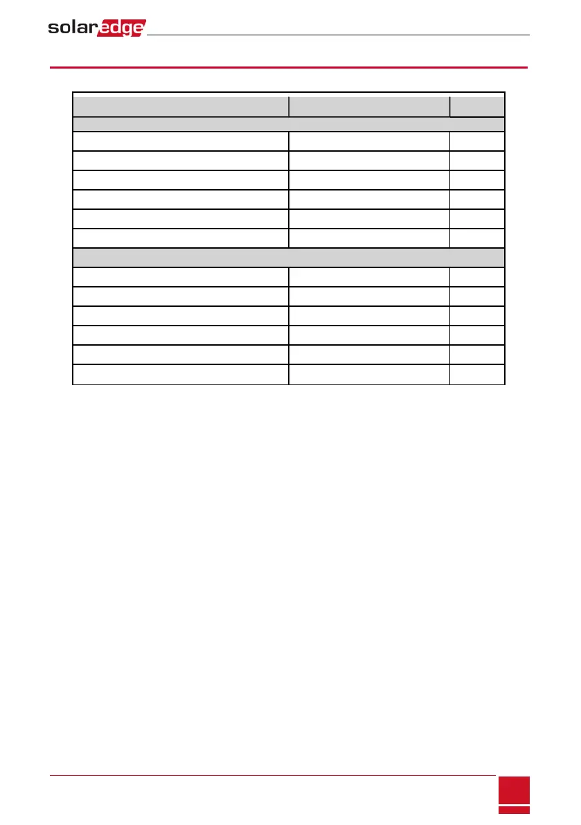 Page #115 background image