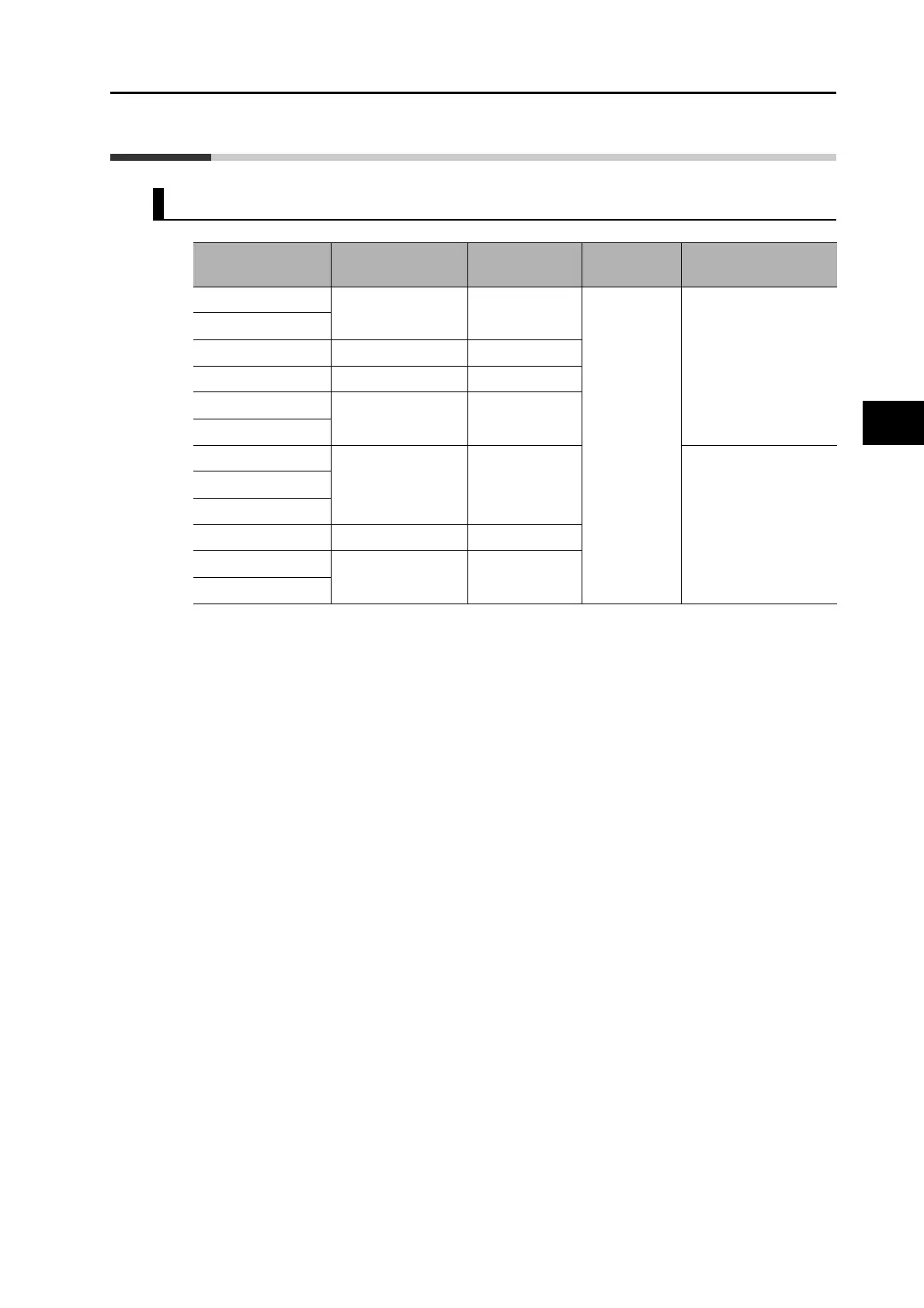 Page #267 background image
