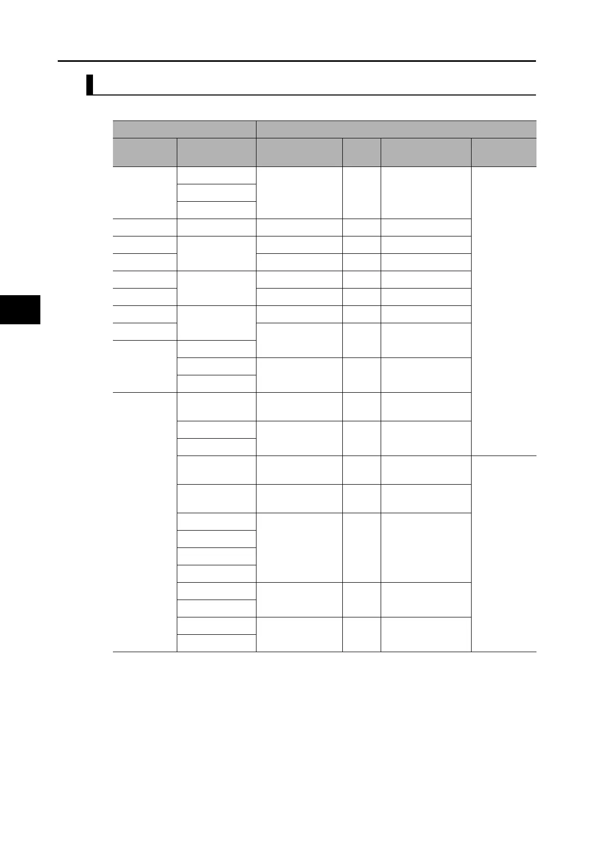 Page #306 background image