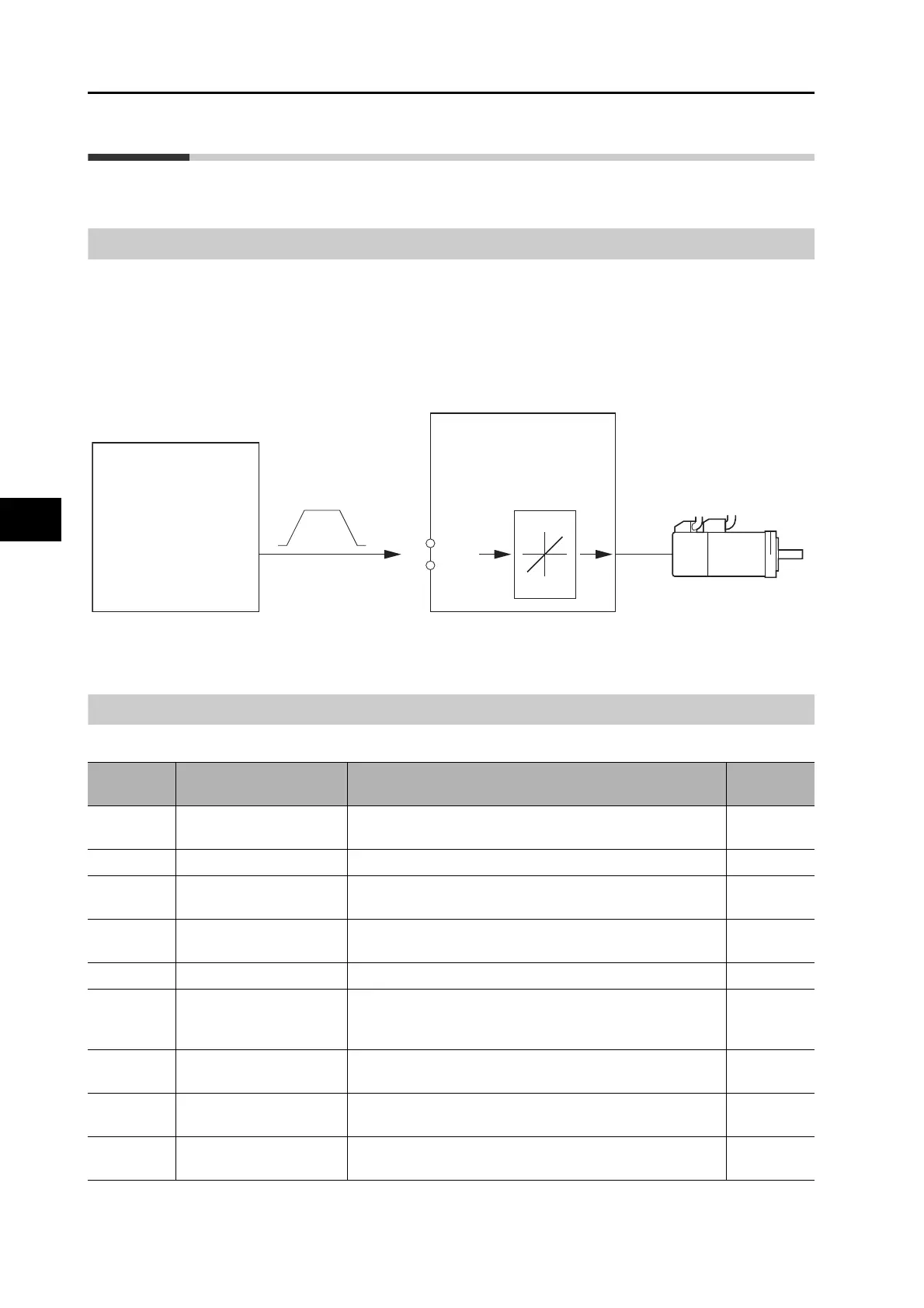 Page #342 background image
