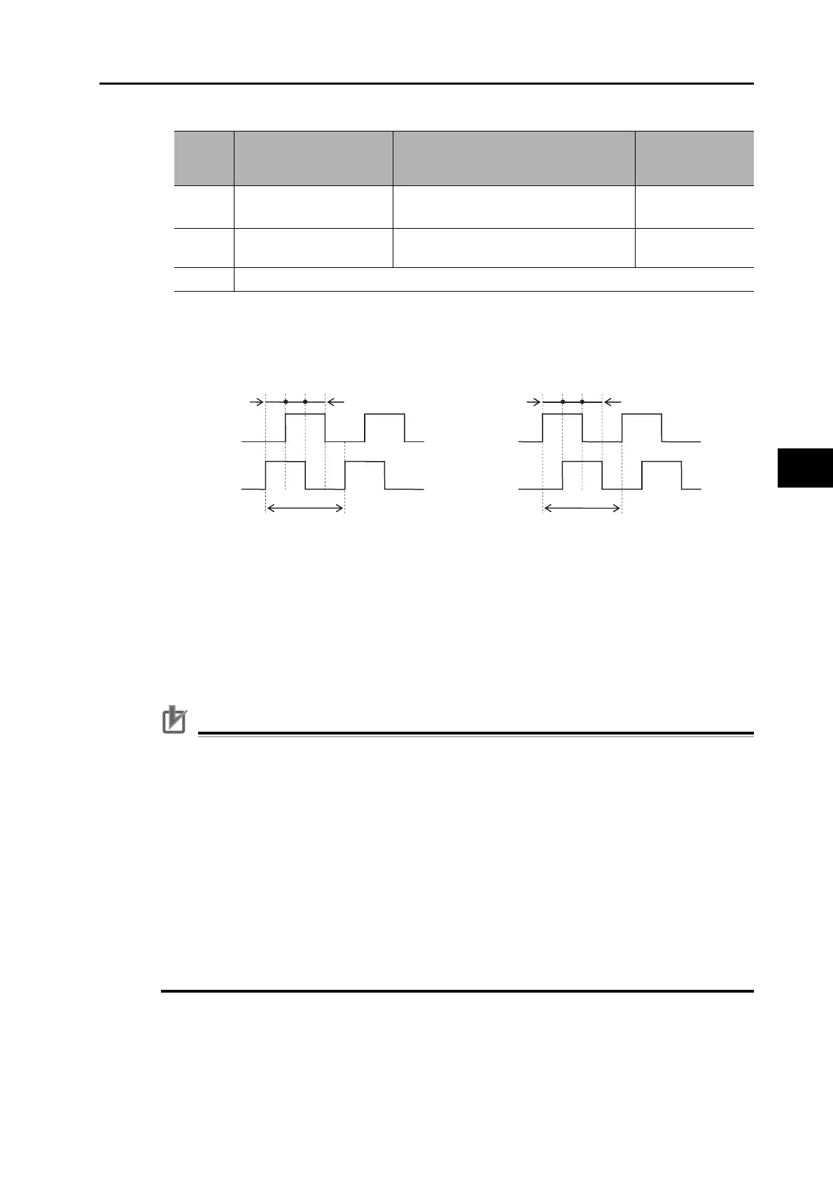 Page #367 background image