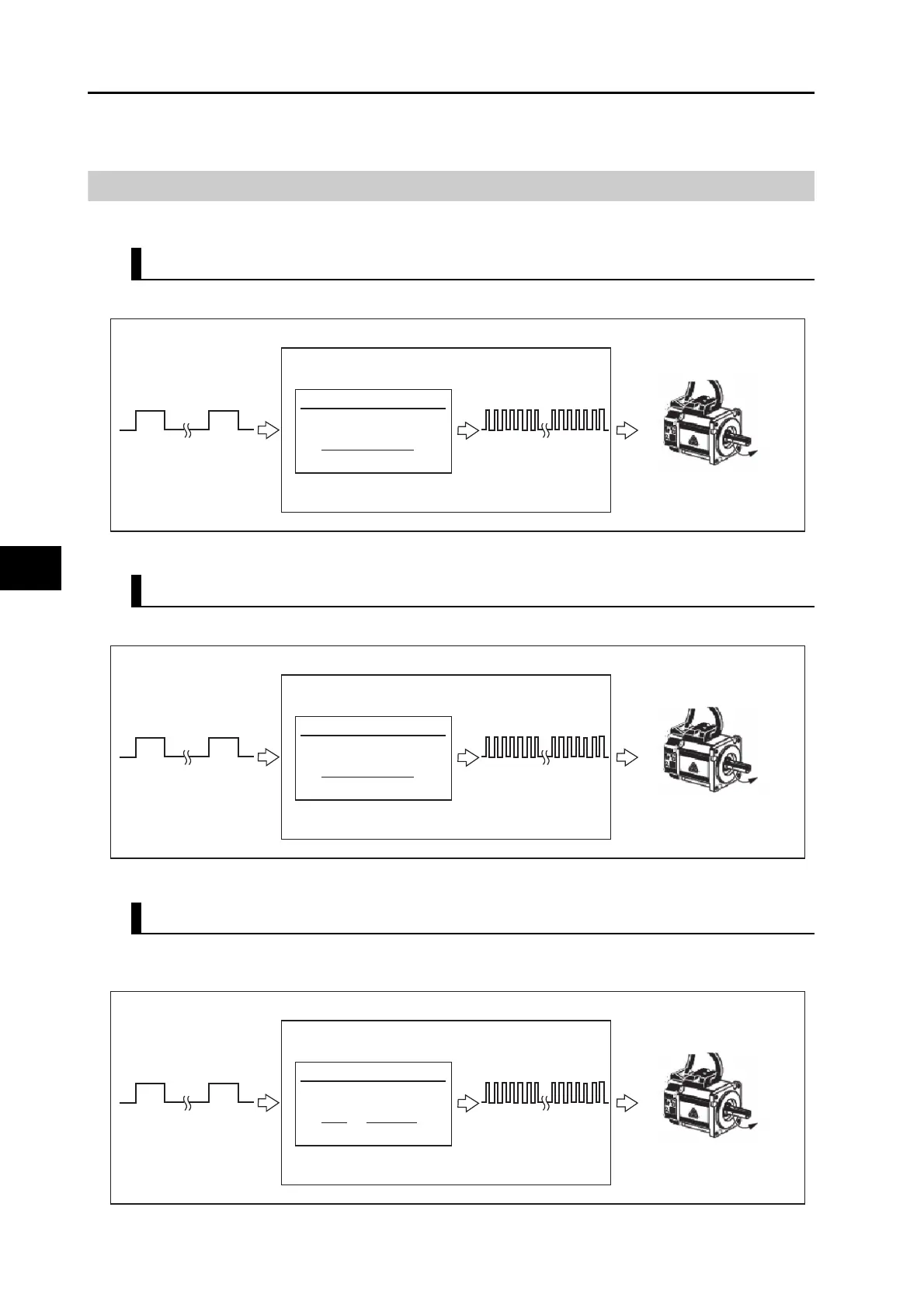 Page #384 background image
