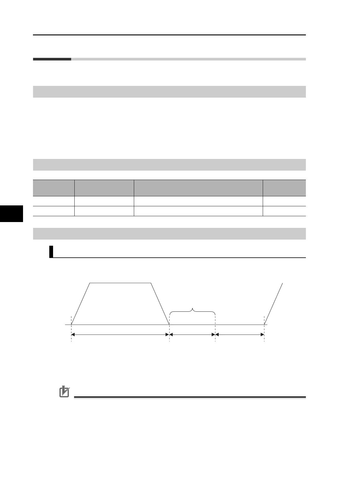 Page #418 background image