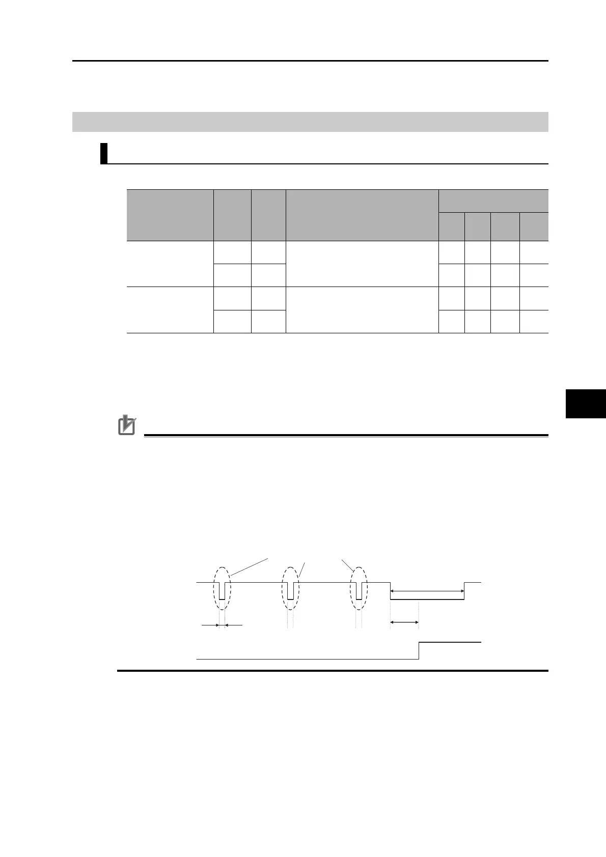 Page #431 background image