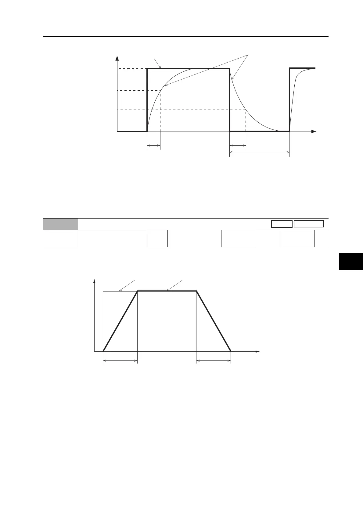 Page #461 background image