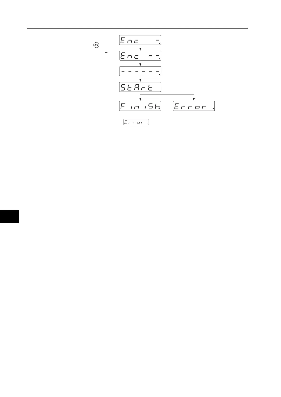 Page #510 background image