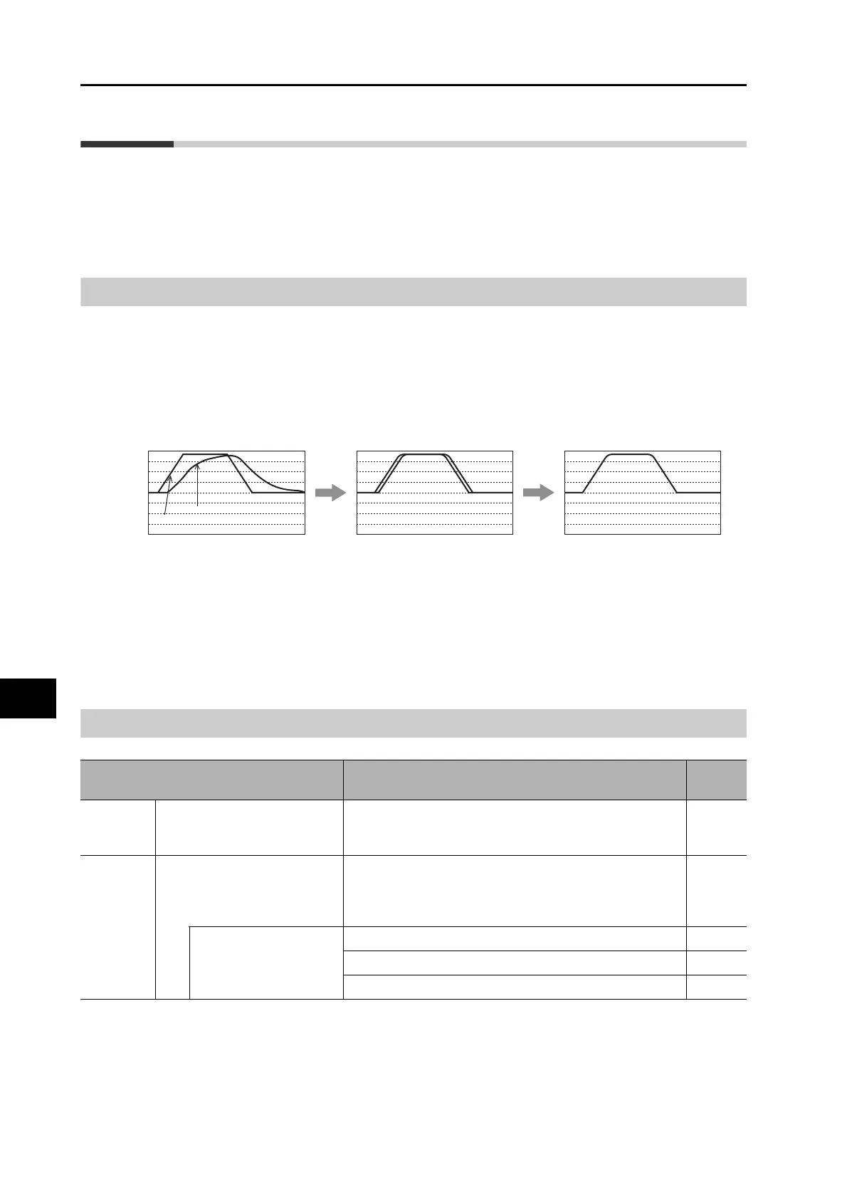 Page #544 background image