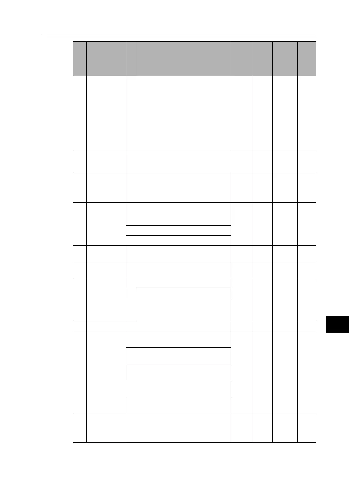 Page #625 background image