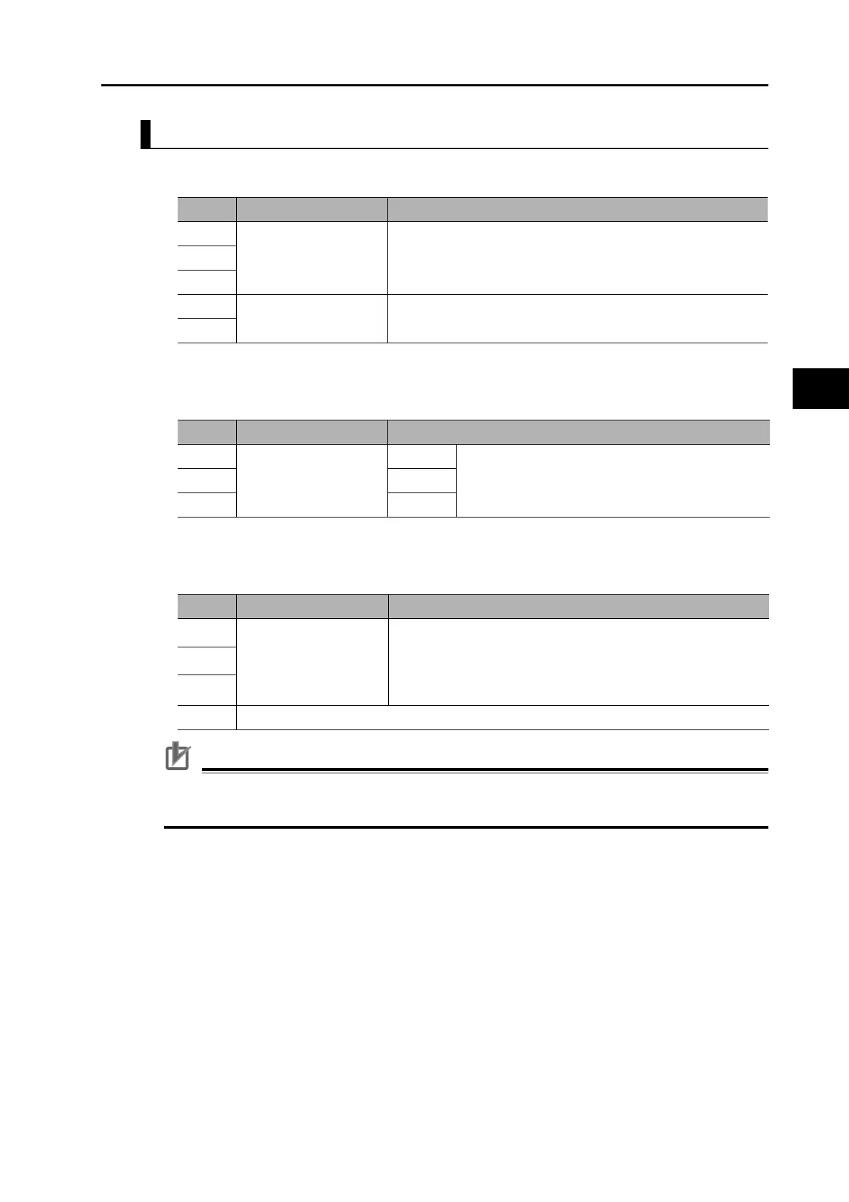 Page #129 background image