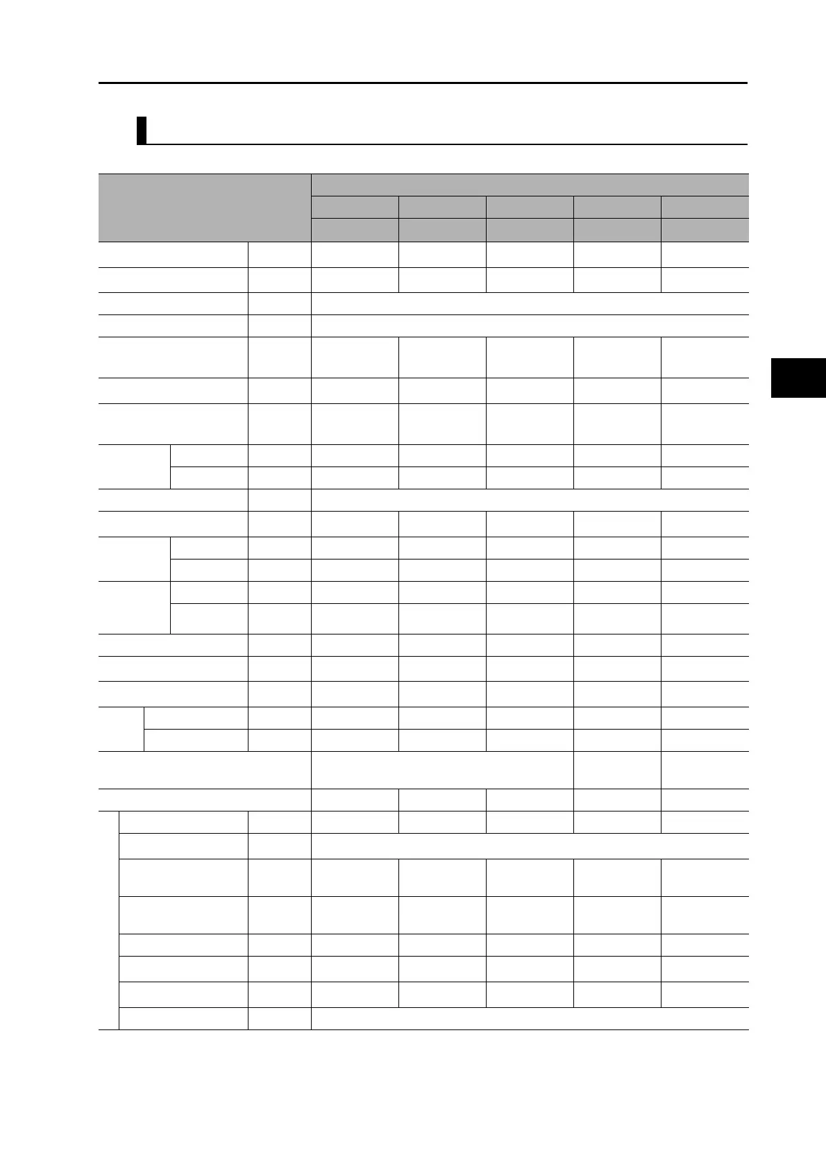 Page #209 background image