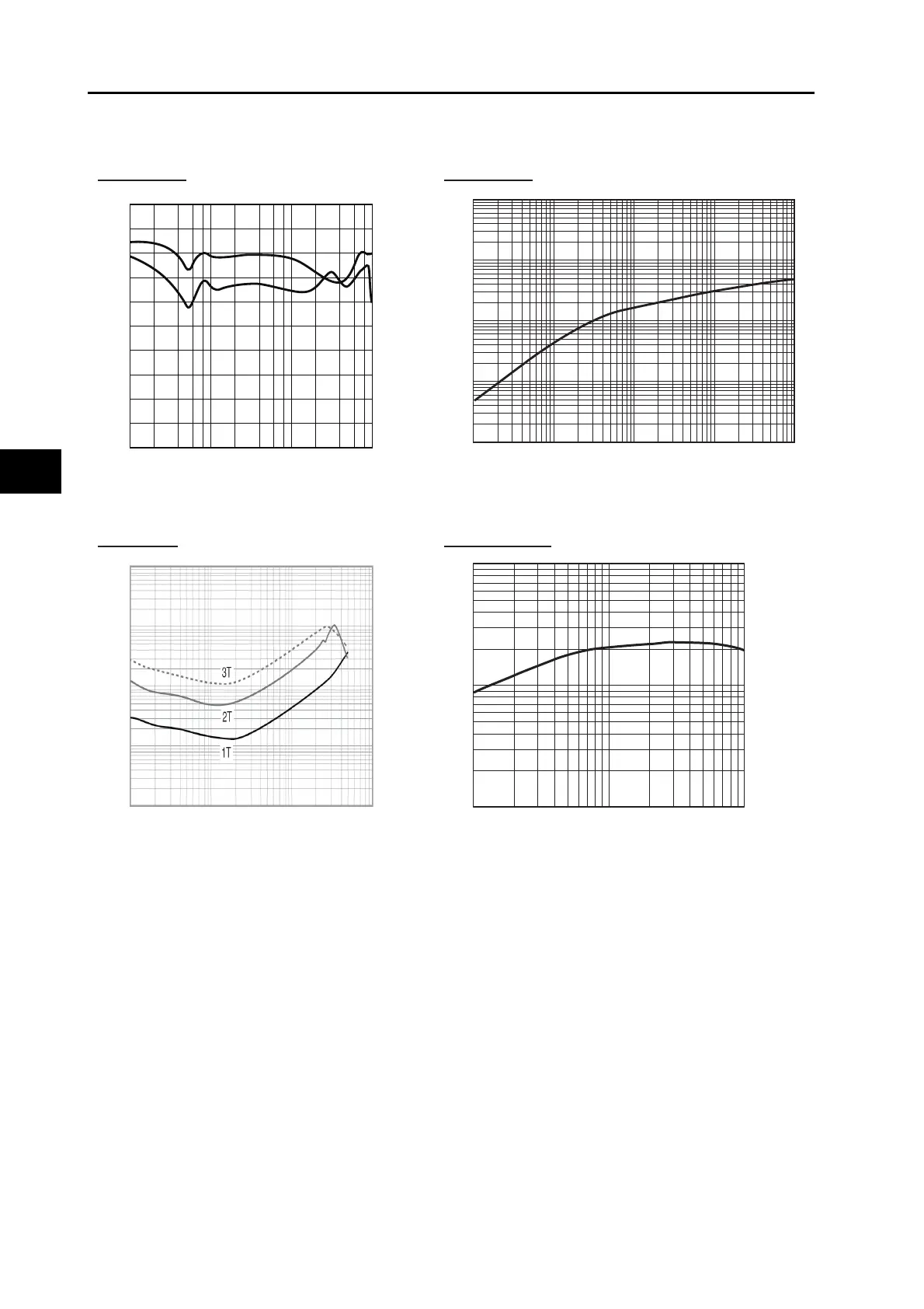 Page #314 background image