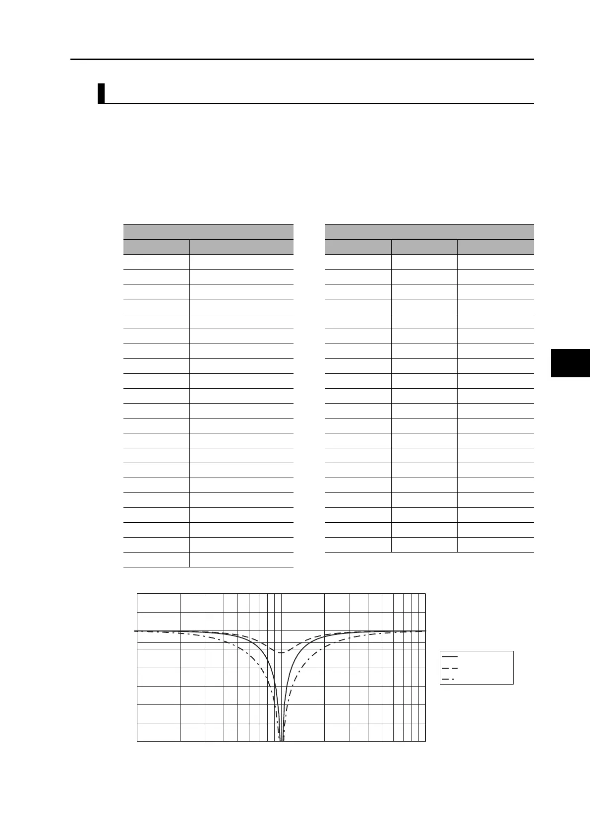 Page #379 background image
