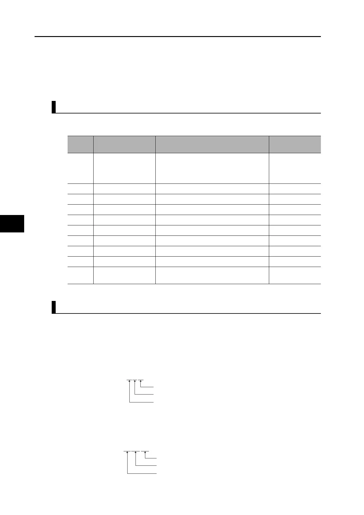 Page #406 background image