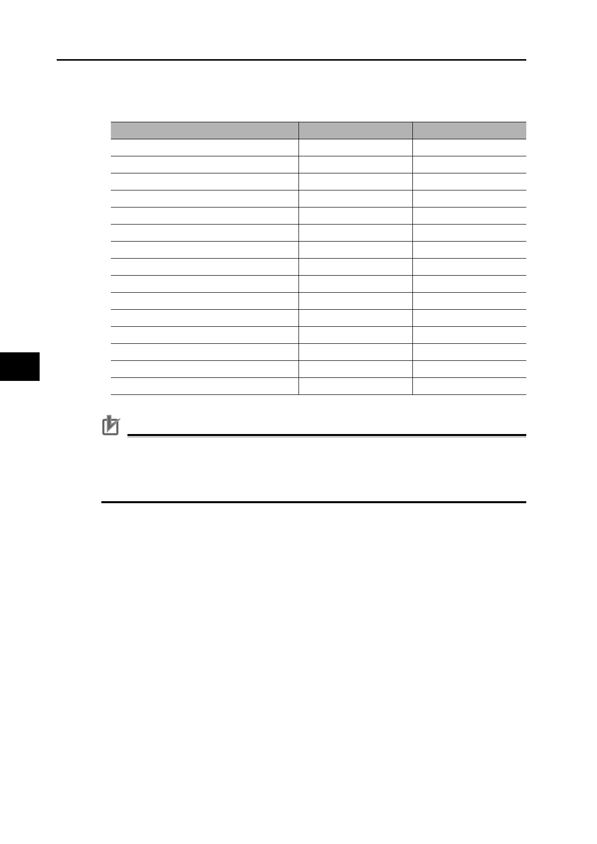 Page #410 background image