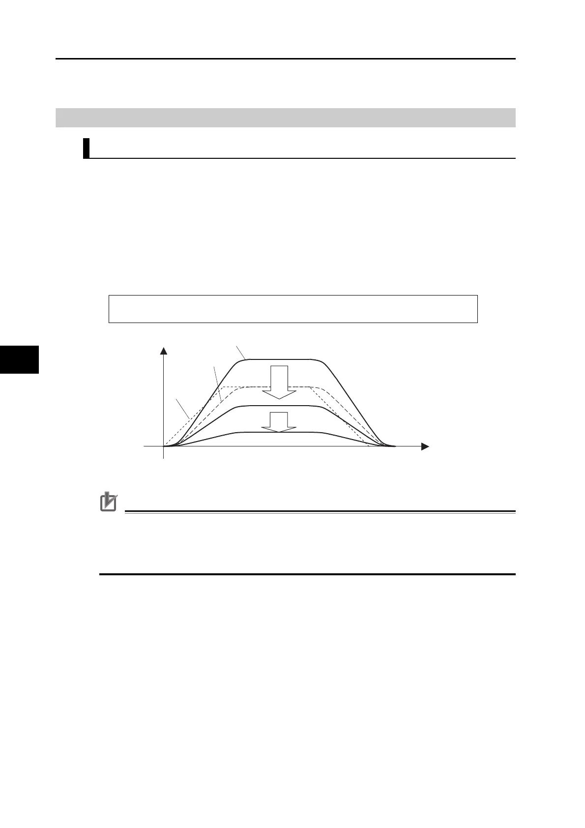 Page #422 background image