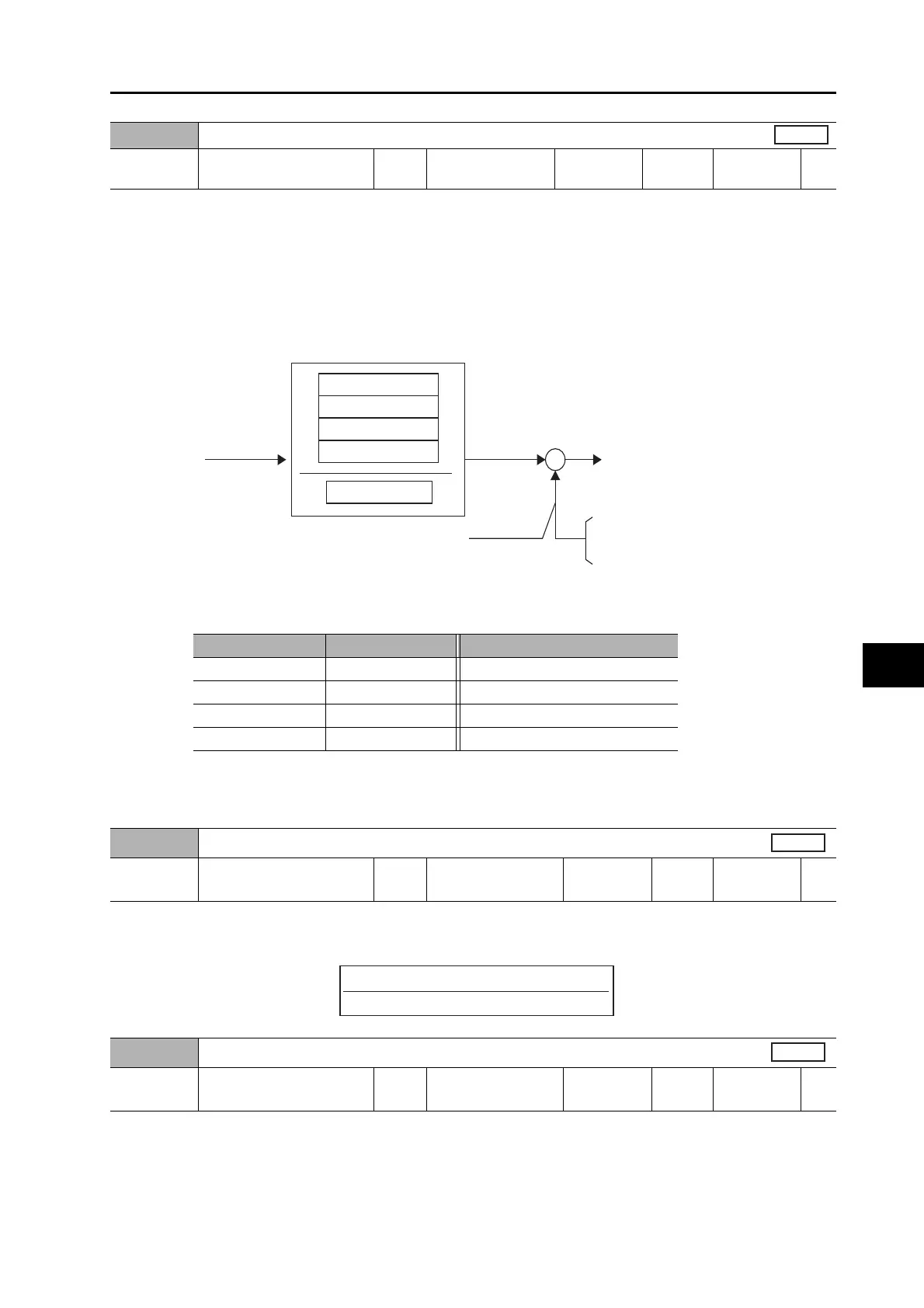 Page #441 background image
