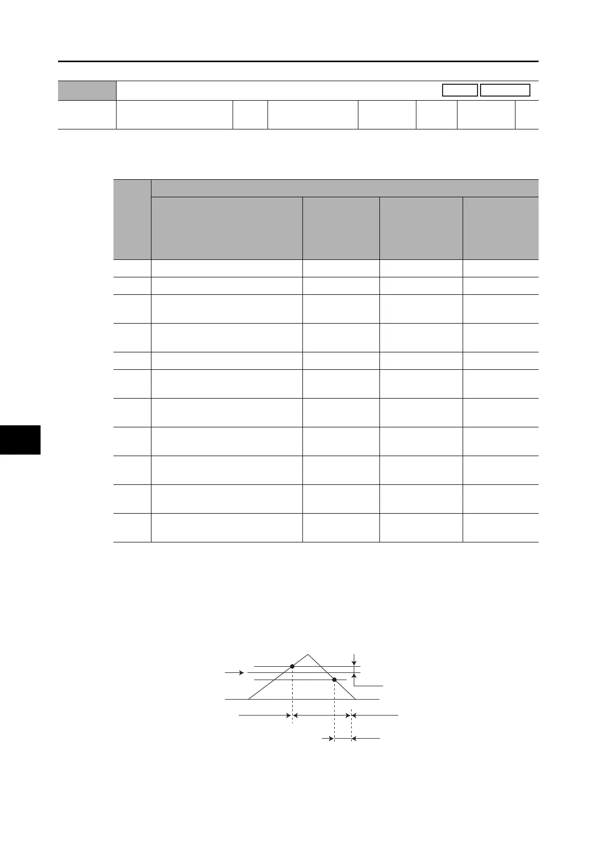Page #448 background image