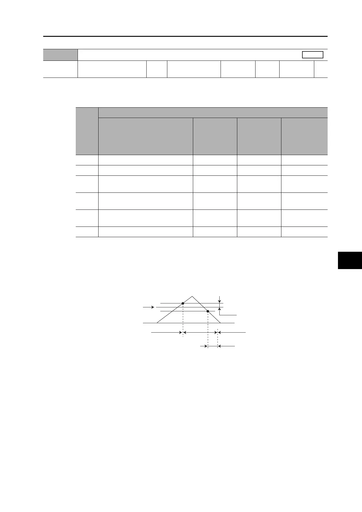 Page #451 background image