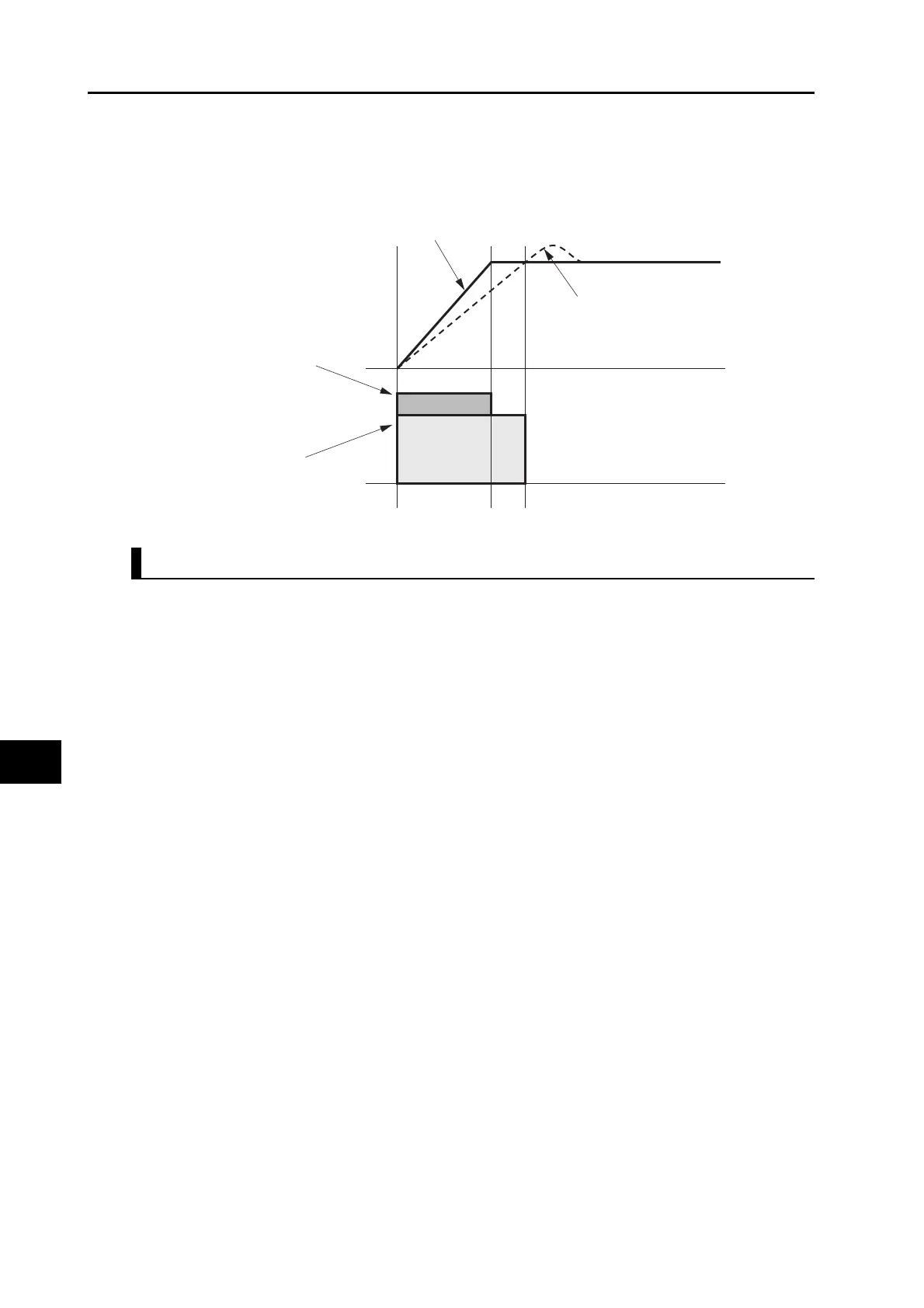Page #558 background image