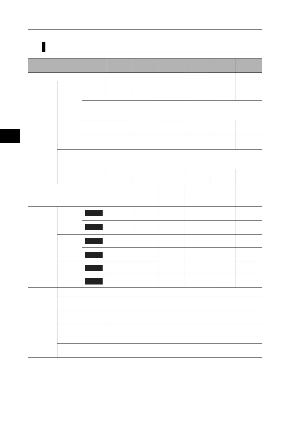 Page #120 background image