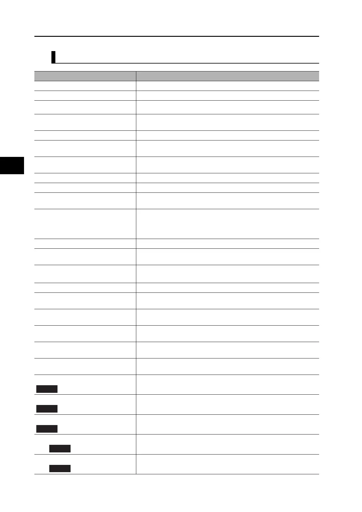 Page #124 background image