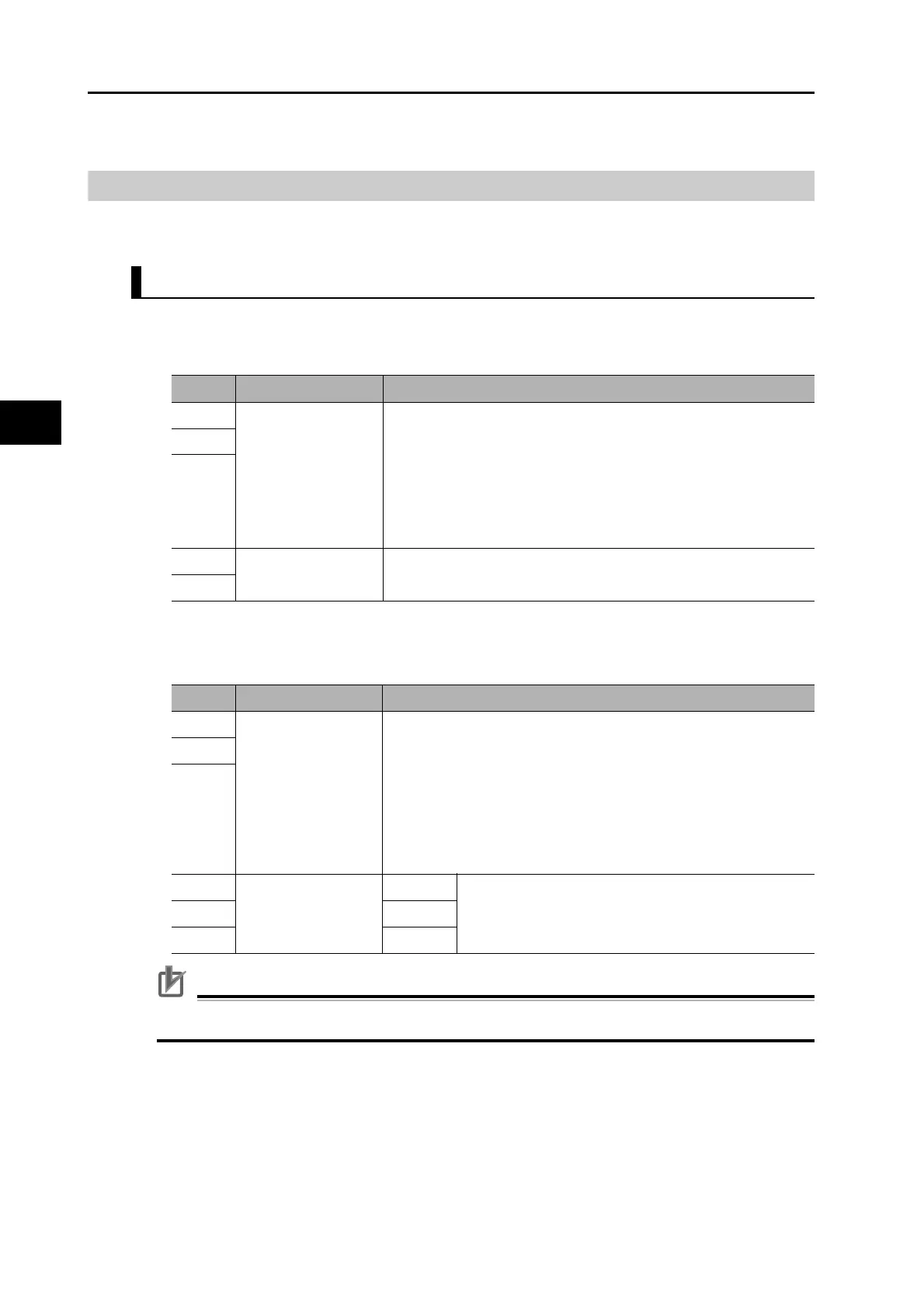 Page #126 background image