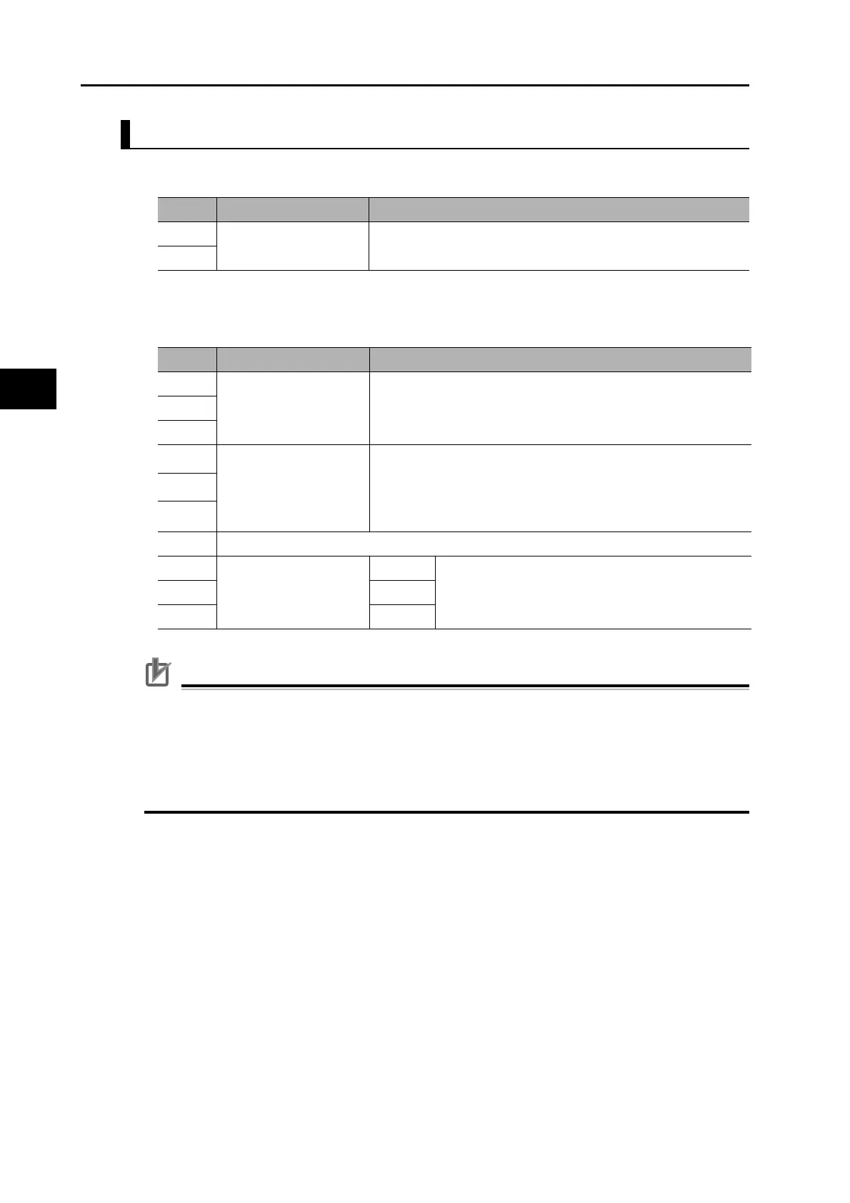 Page #132 background image