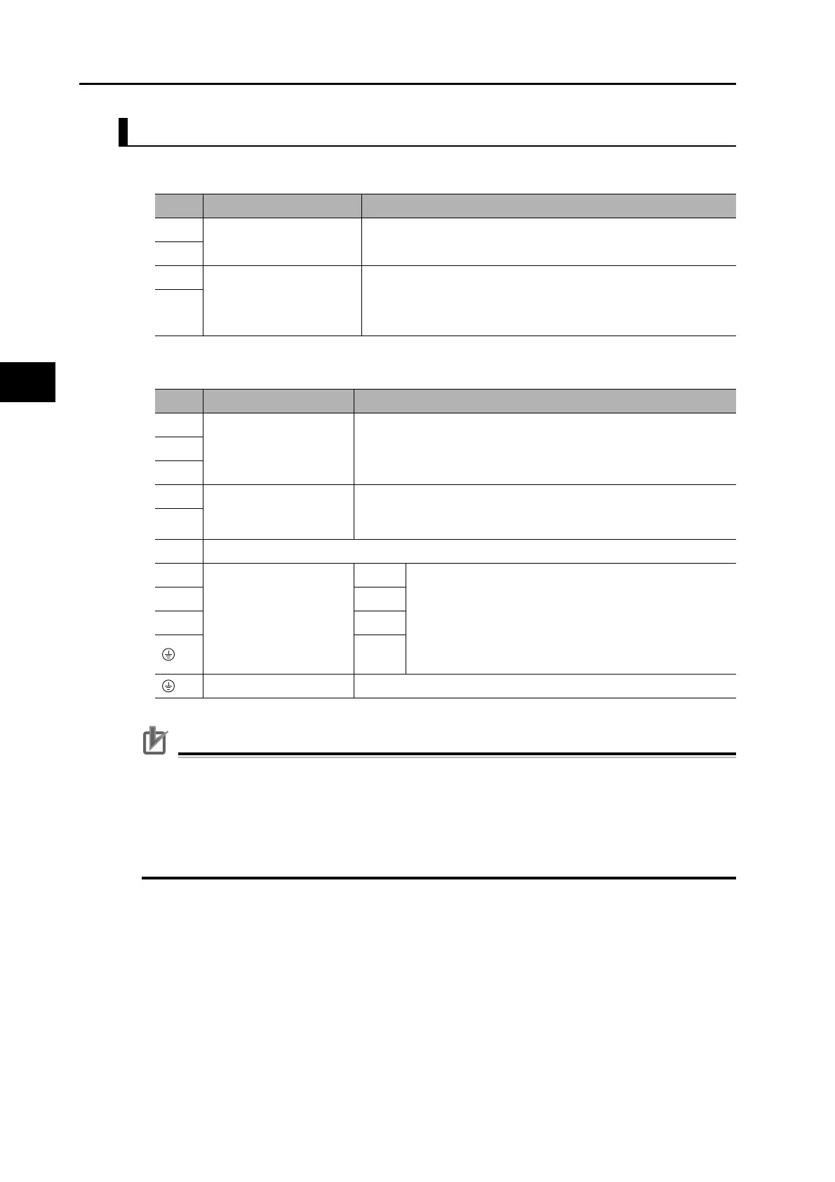 Page #134 background image