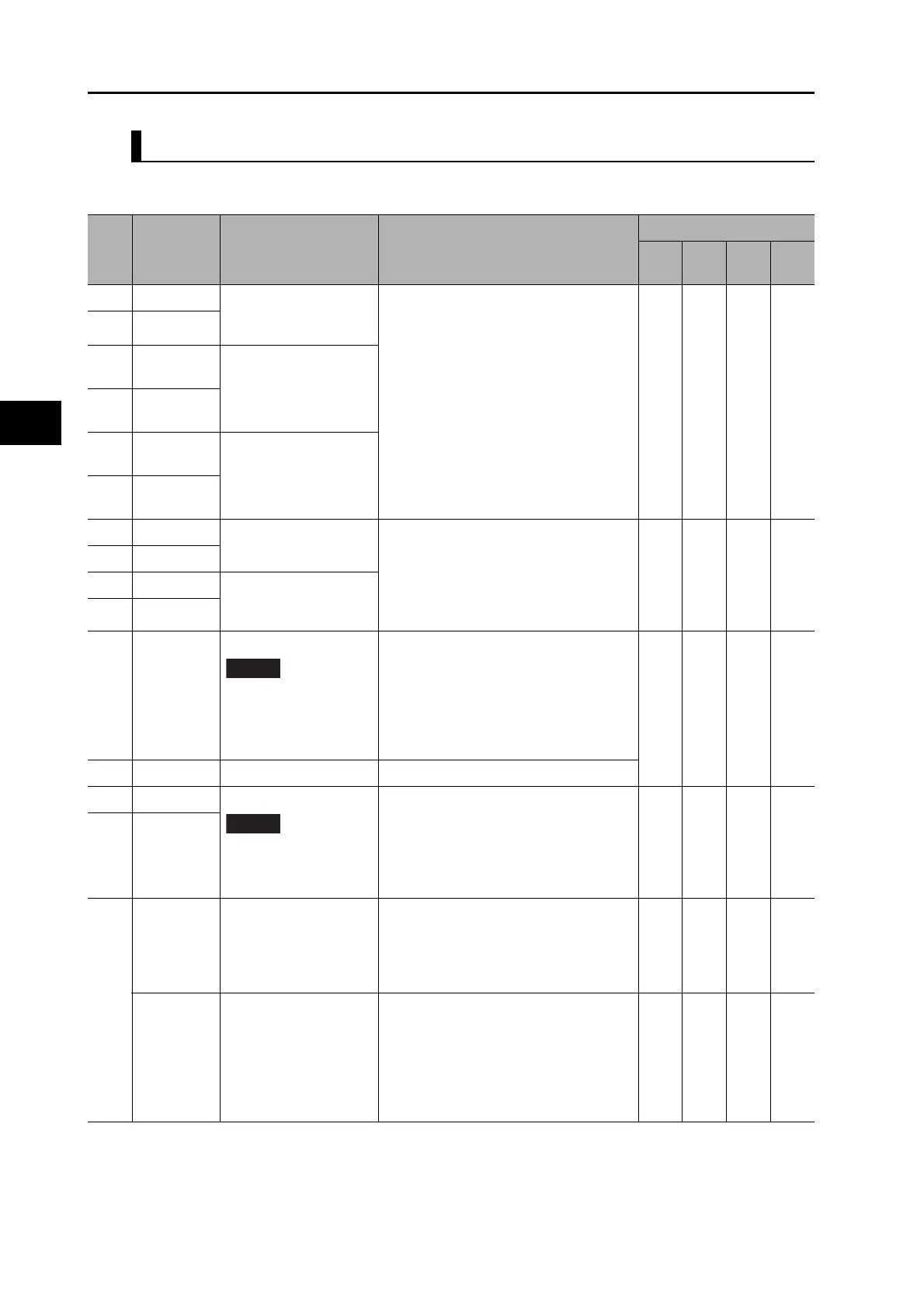 Page #138 background image