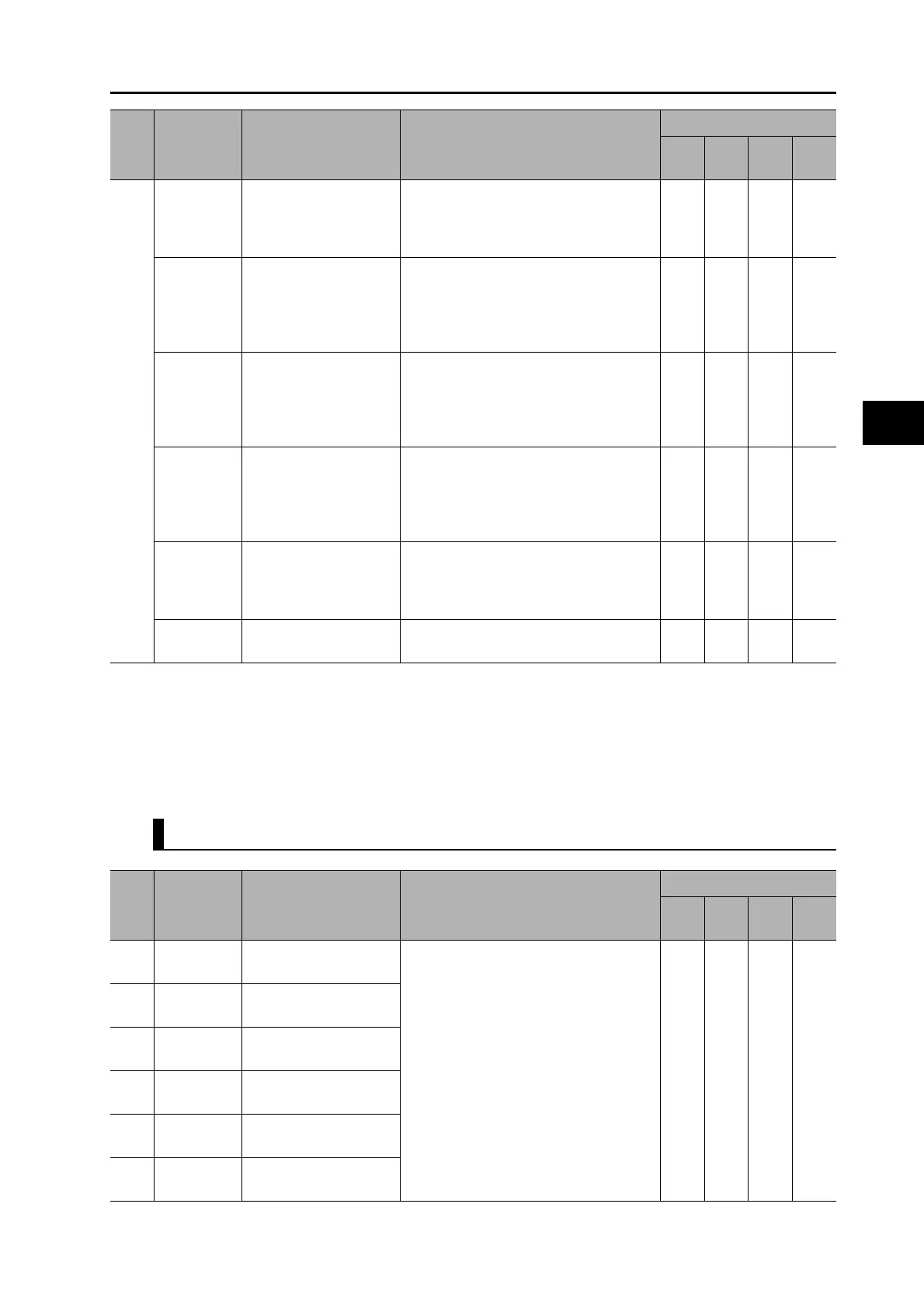 Page #141 background image