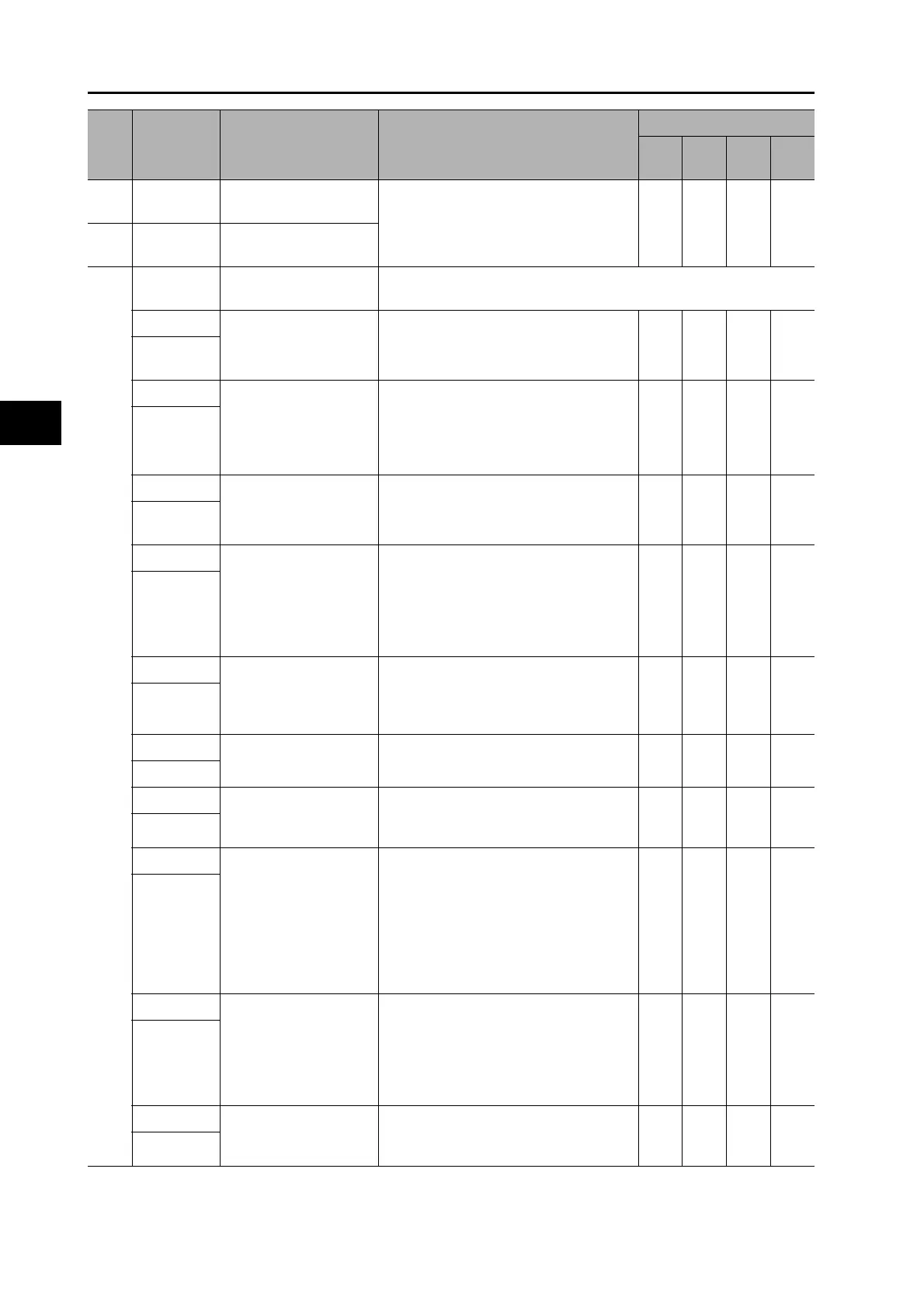 Page #142 background image