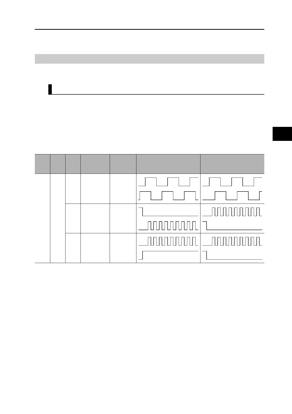 Page #149 background image