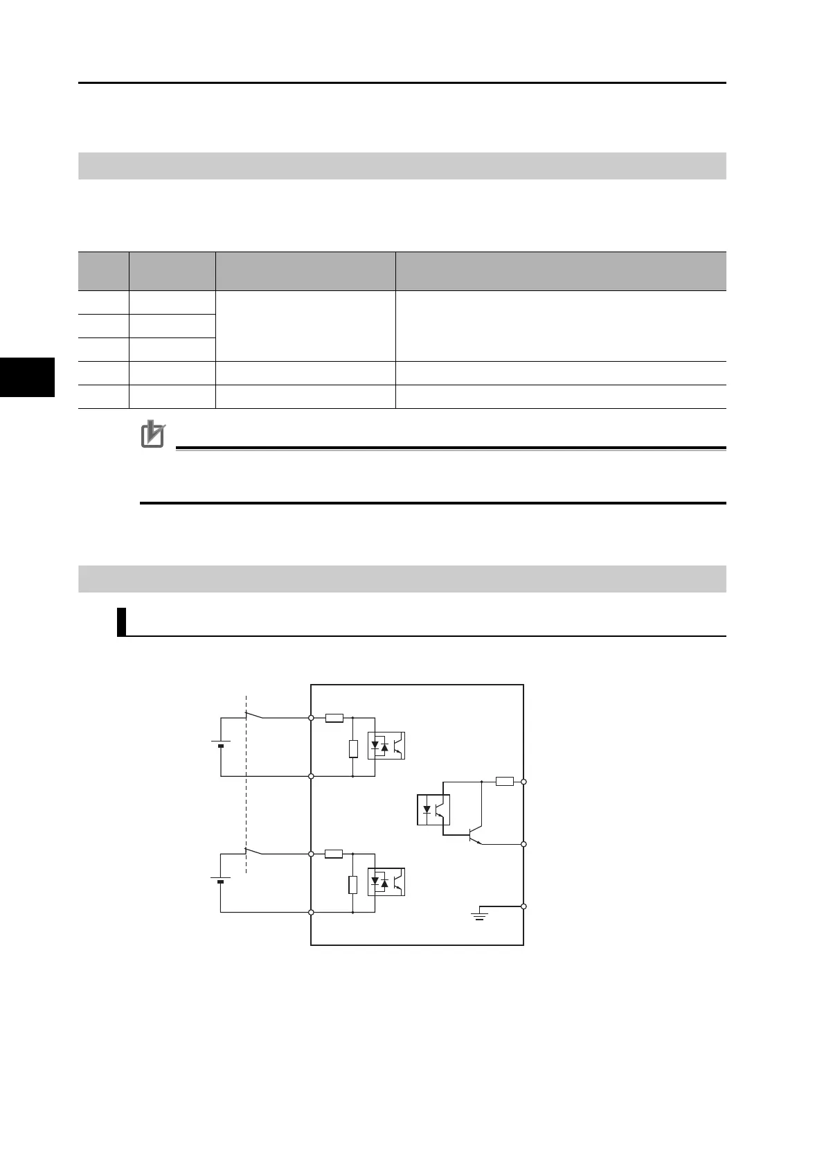 Page #172 background image