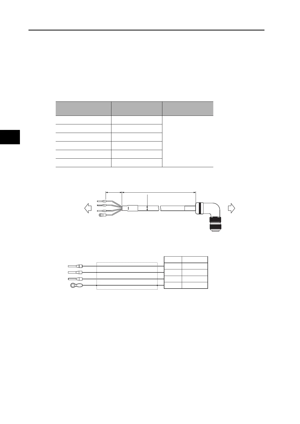 Page #218 background image