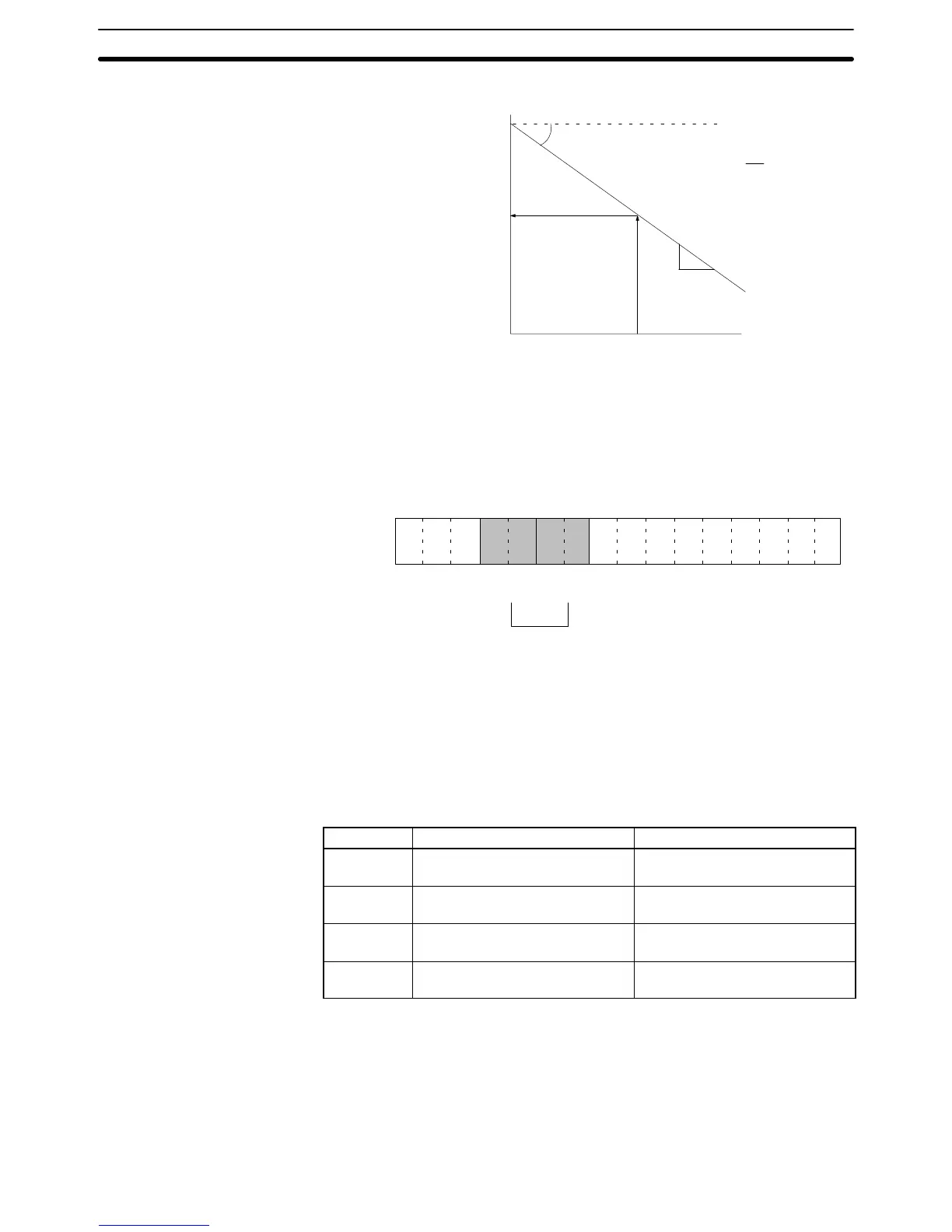 Page #102 background image