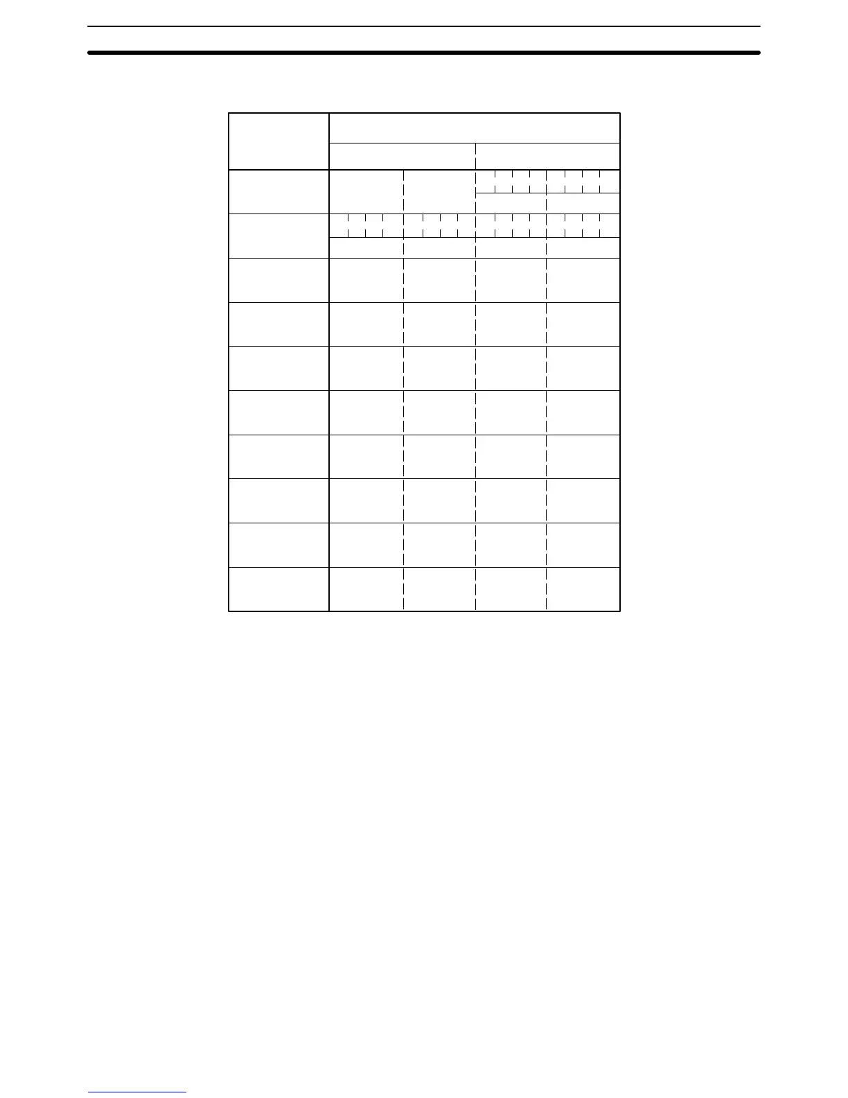 Page #135 background image