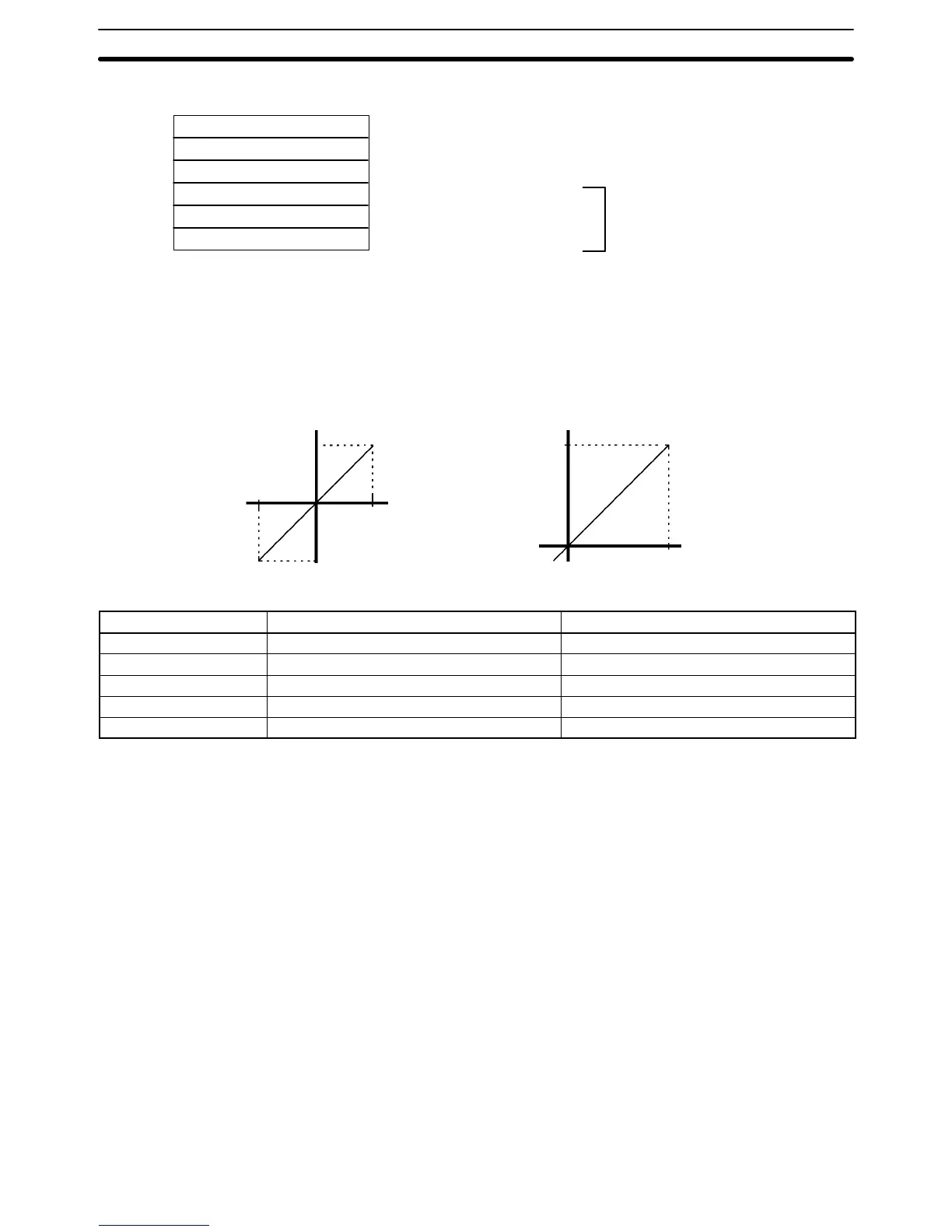 Page #129 background image