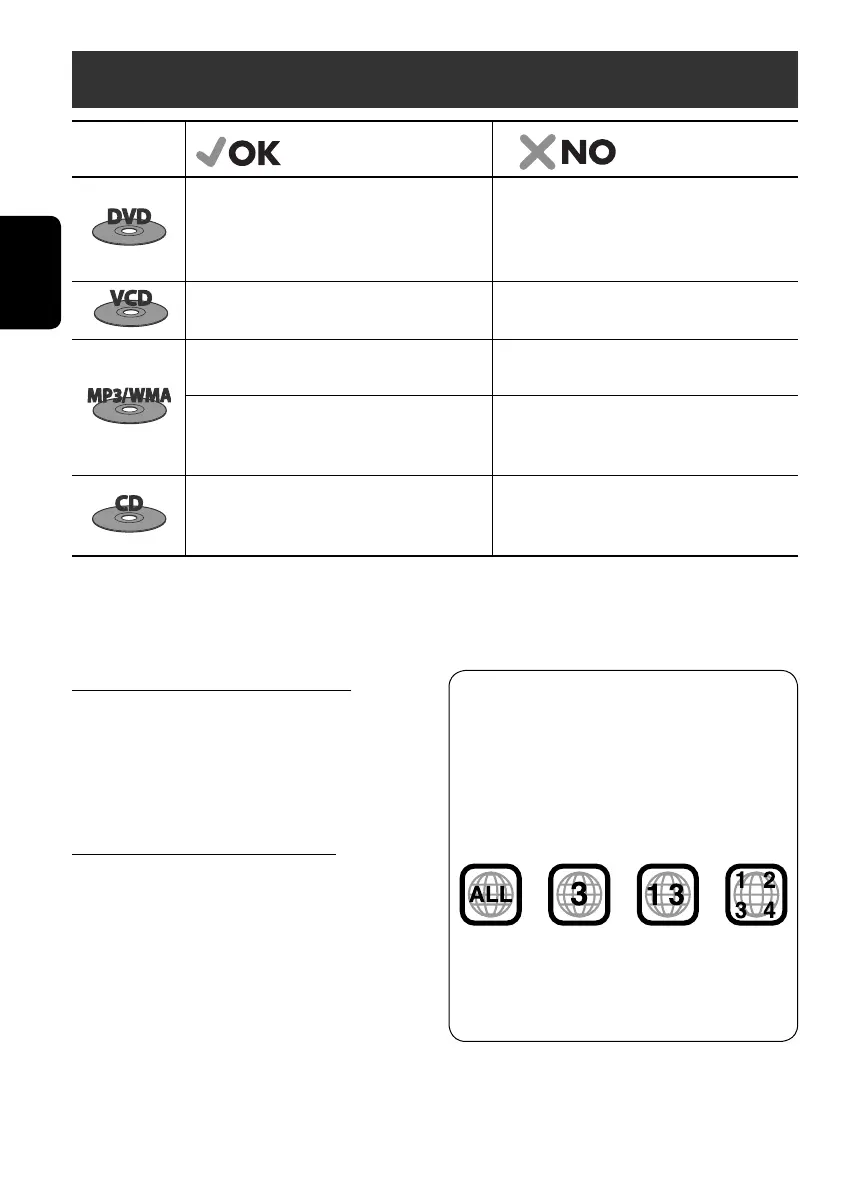 Page #36 background image