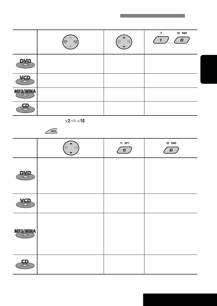 Page #43 background image