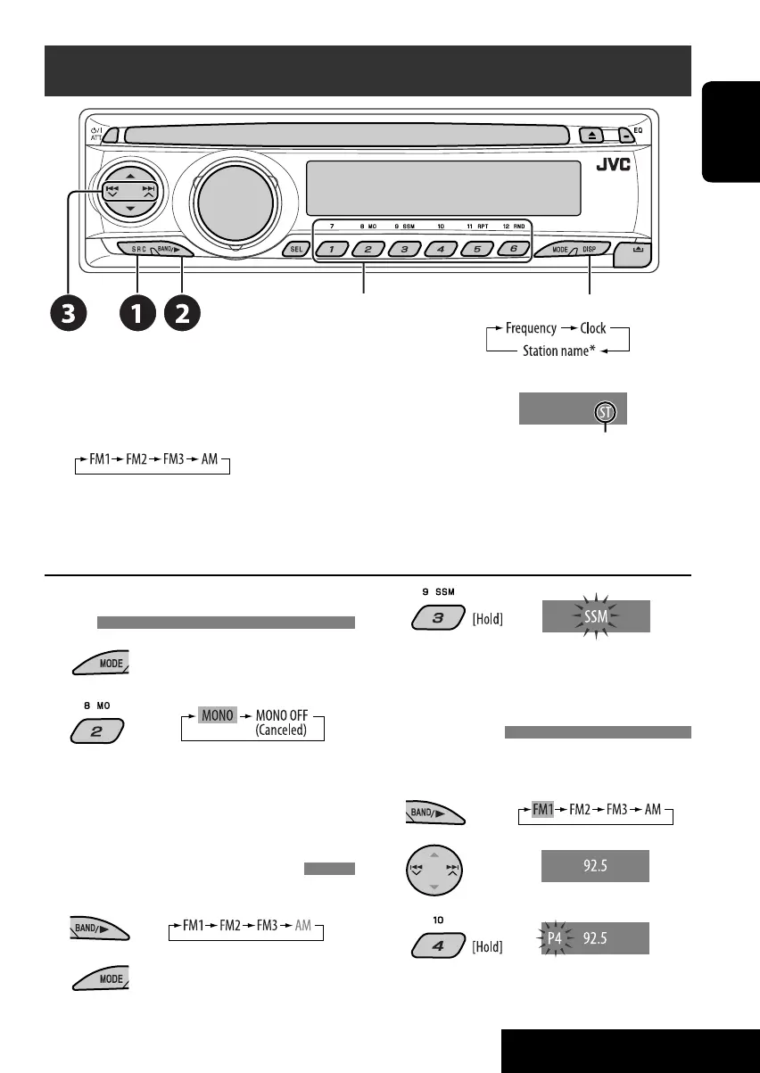 Page #9 background image