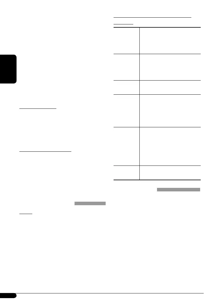 Page #54 background image