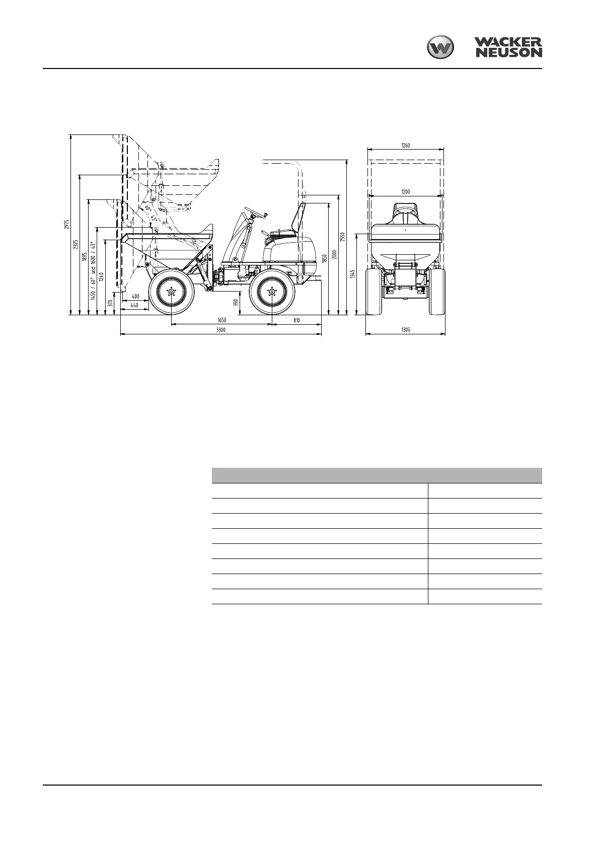 Page #142 background image