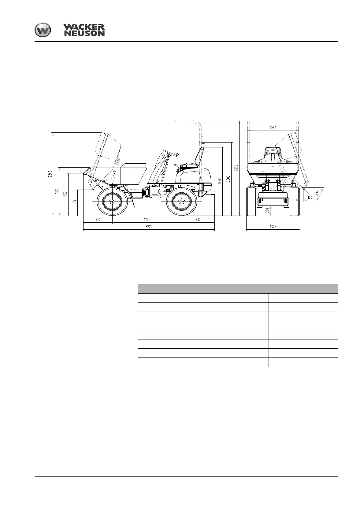Page #143 background image