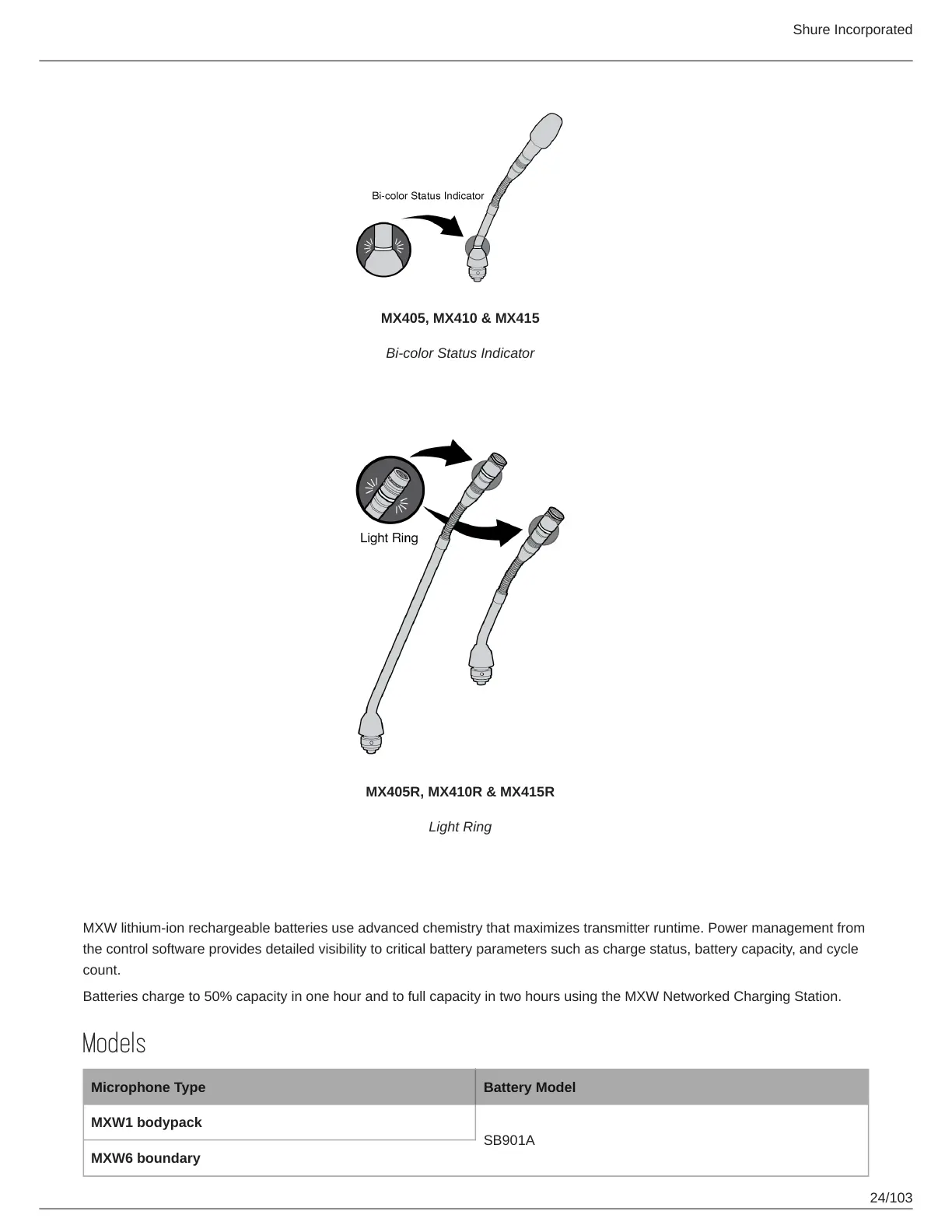Page #24 background image