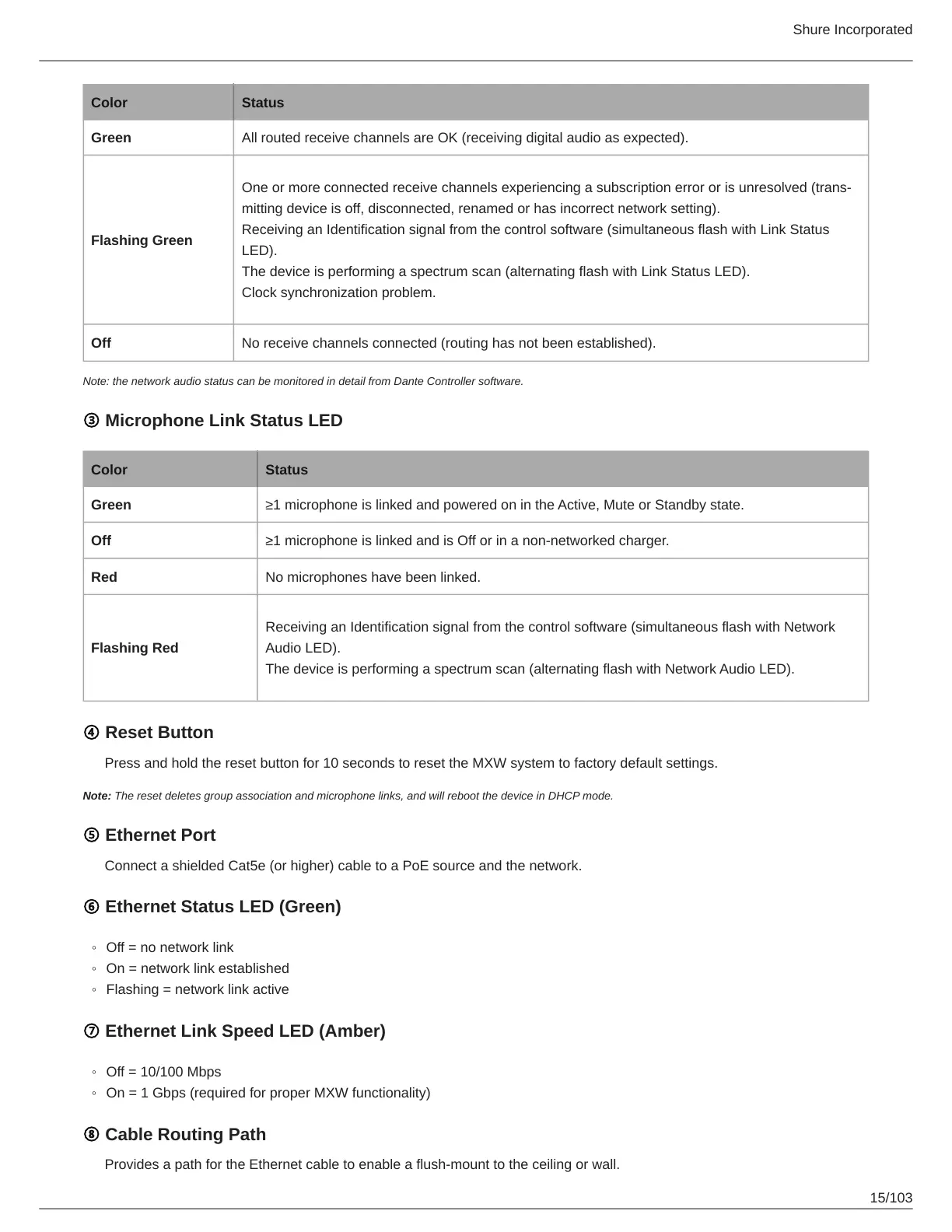 Page #15 background image