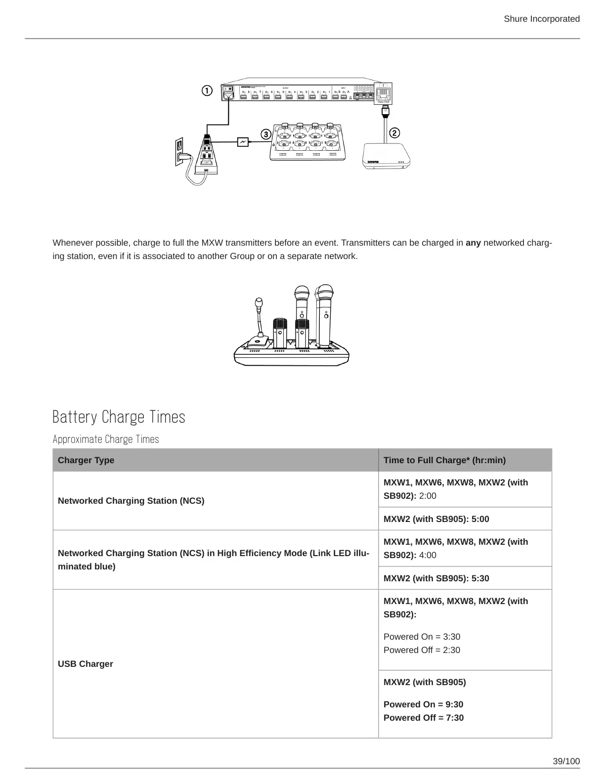 Page #39 background image