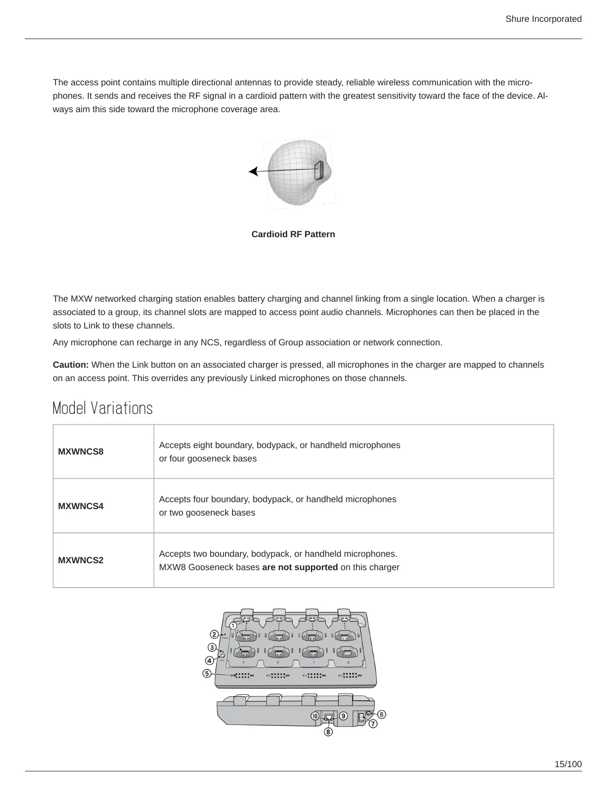 Page #15 background image