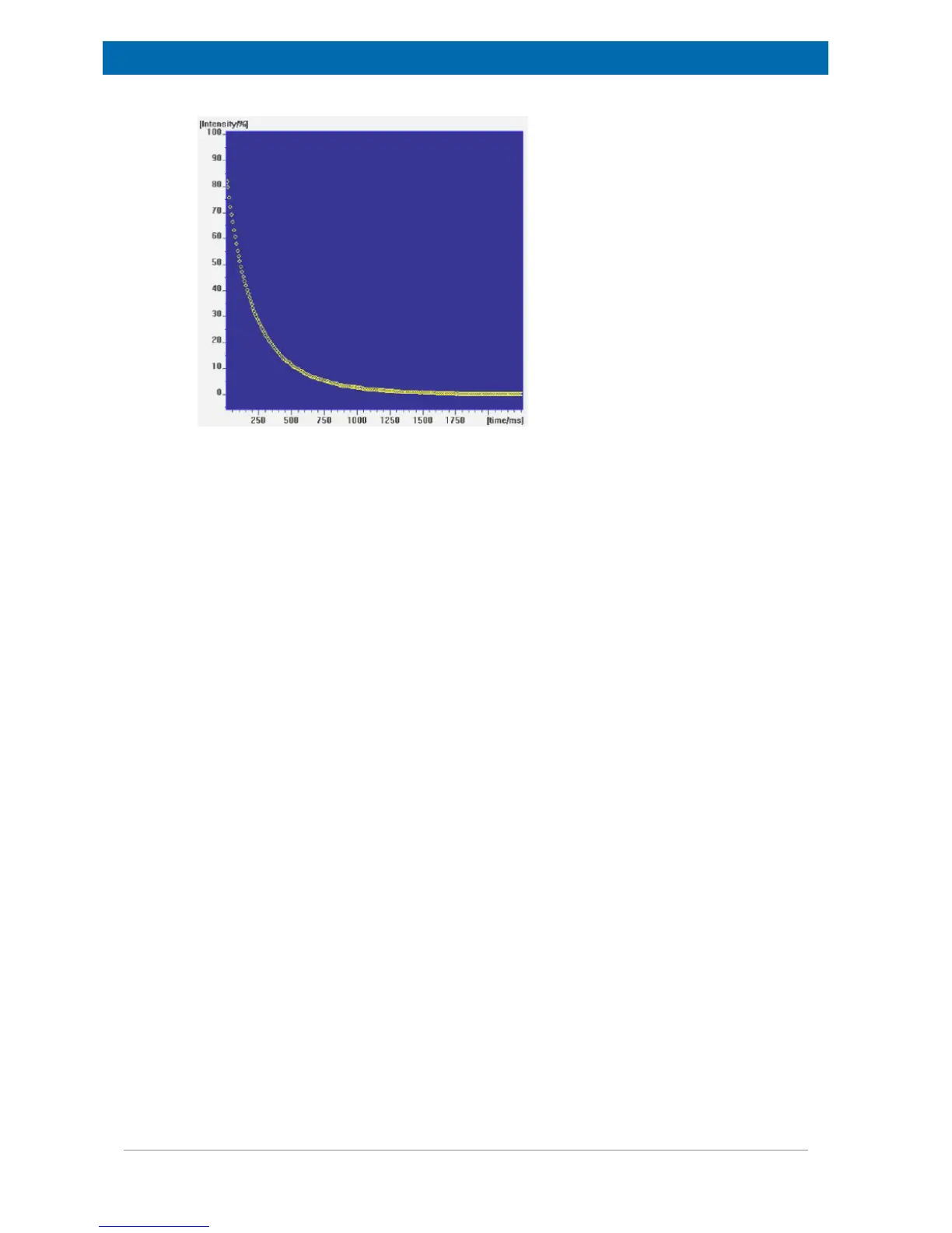 Page #64 background image